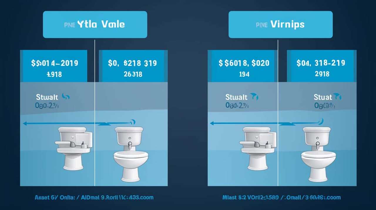 skibidi toilet syndrome