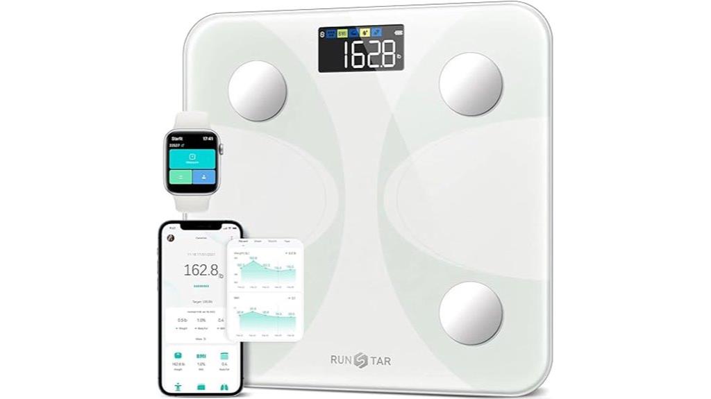 digital body composition scale