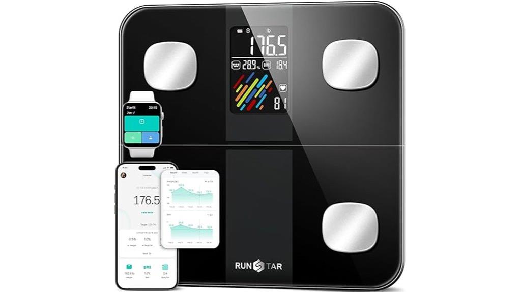 digital body scale compatibility