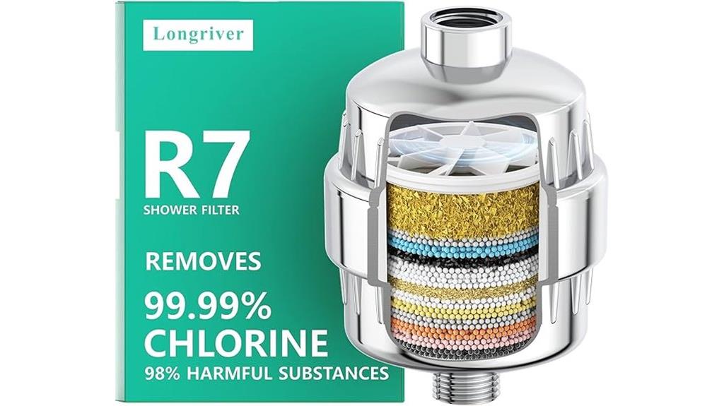 shower filter for hard water