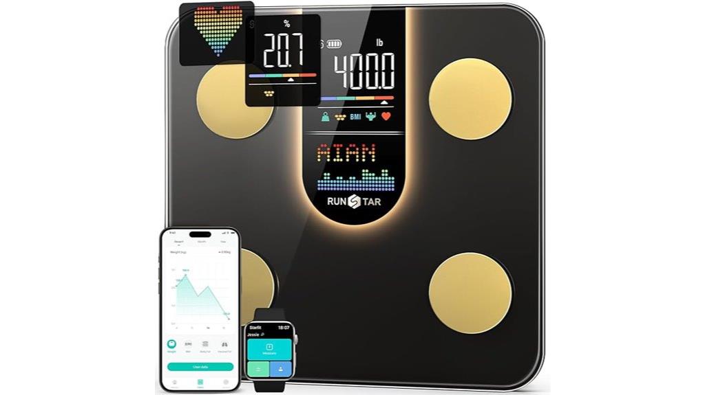 smart body weight scale