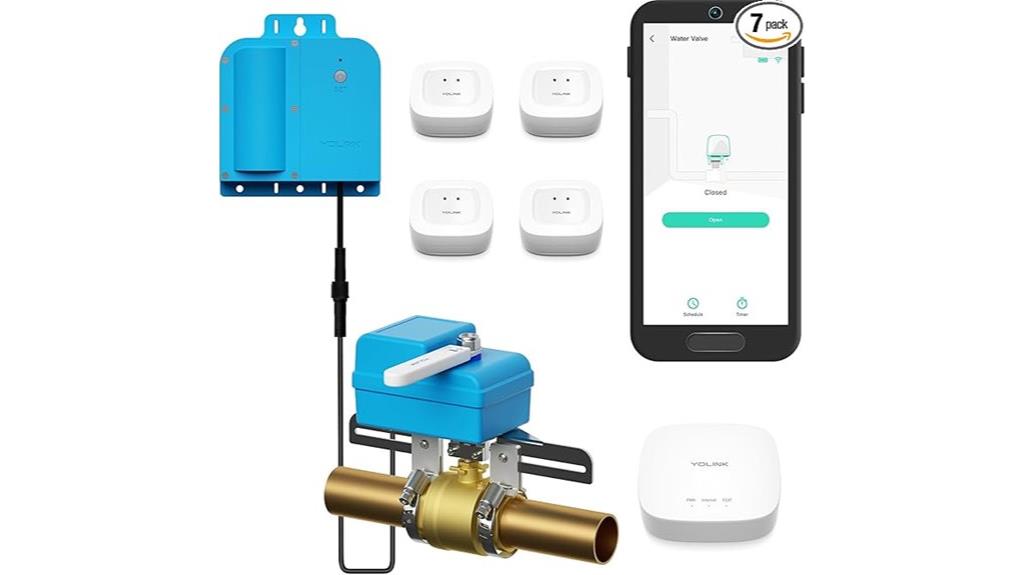 smart water leak prevention kit