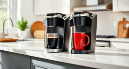 Best Keurig Coffee Maker for Offices (2026) — Guide 19